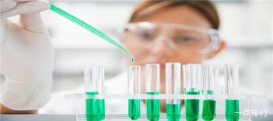 世界十大高薪酬科學(xué)職業(yè) 石油工程師薪酬最高