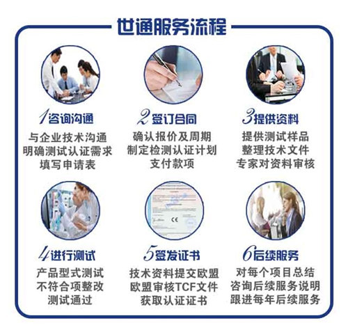 掃地機器人CE認證指南 必要性及申請流程
